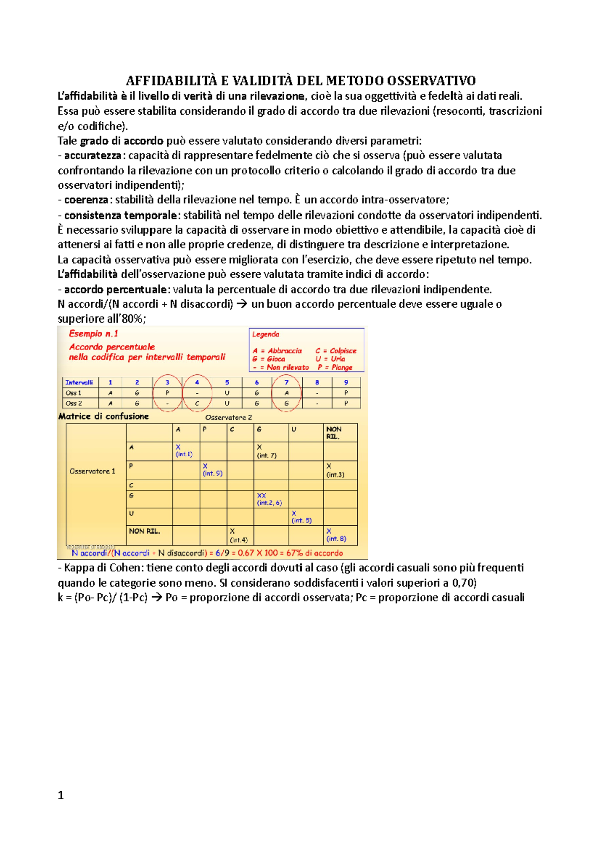 6. Affidabilità e validità AFFIDABILITÀ E VALIDITÀ DEL METODO