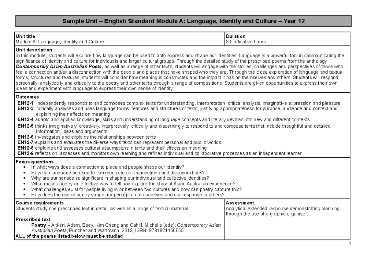 Stage 6 English Standard Syllabus