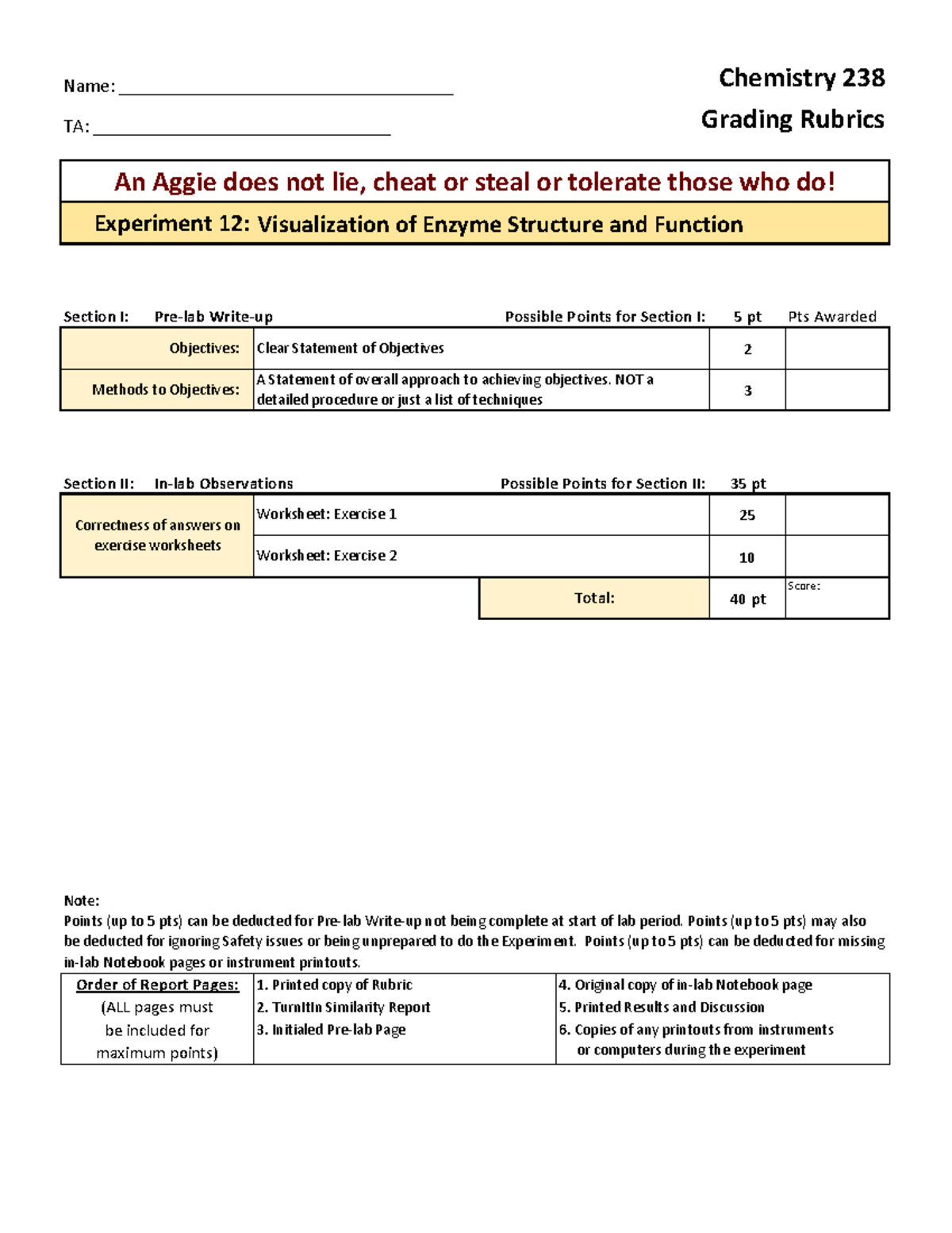 238 Rubric Exp 12 Summer 2021 Name   Thumb 1200 1553 