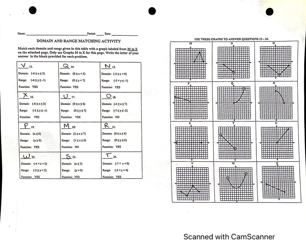 Domain And Range Matching Activity Answer Key Pdf