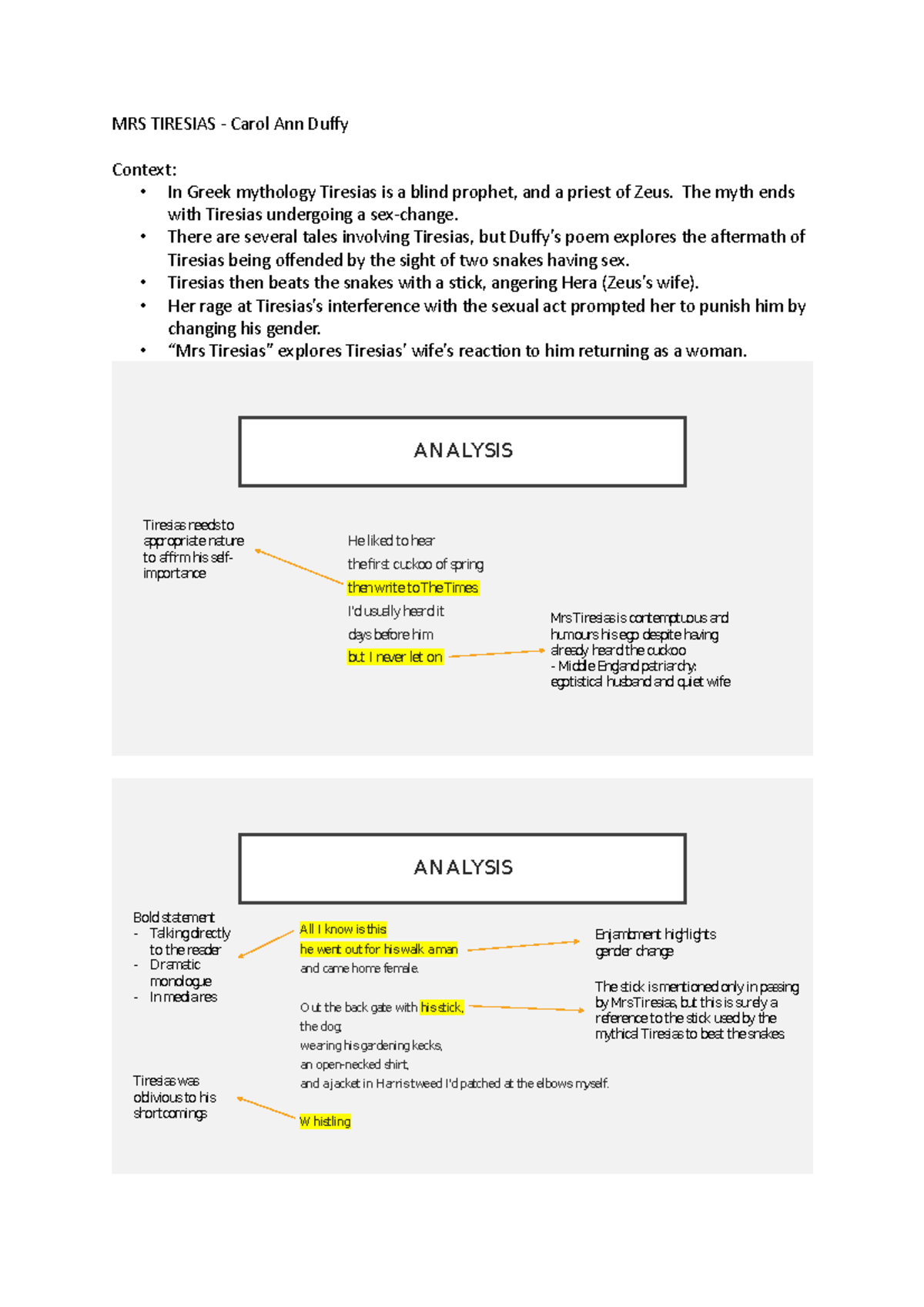 Mrs Tiresias (Carol Ann Duffy) Summary and Analysis MRS TIRESIAS Carol Ann Duffy Context