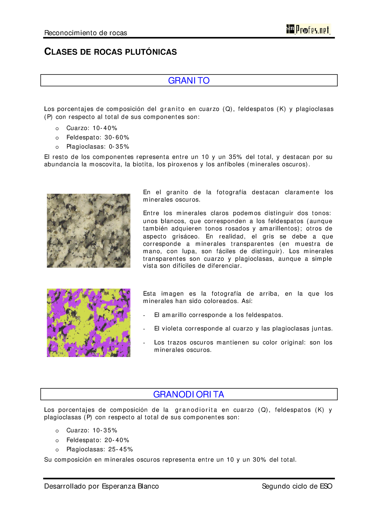 Plutónicas Rocas Clases De Rocas PlutÓnicas Granito Los Porcentajes De Composición Del Granito