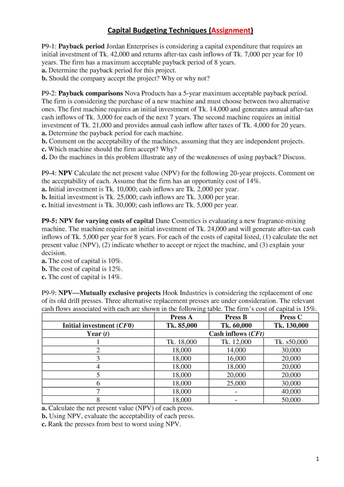 Capital Budgeting-Assignment Finance And Banking - International ...