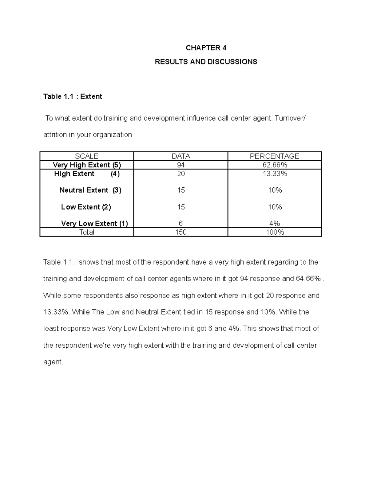 Chapter 4 - CHAP 4 - CHAPTER 4 RESULTS AND DISCUSSIONS Table 1 : Extent ...