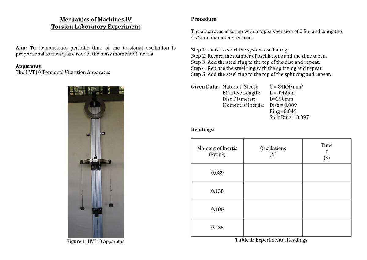 Torsion Lab Reading Sheet - Mechanics Of Machines IV Torsion Laboratory ...