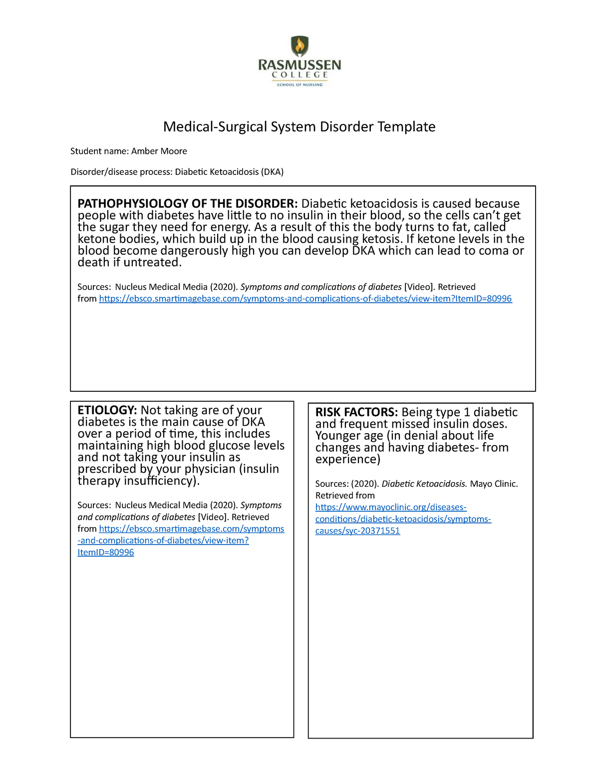 Diabetic Ketoacidosis EC Template Medical Surgical System Disorder Template Student Name