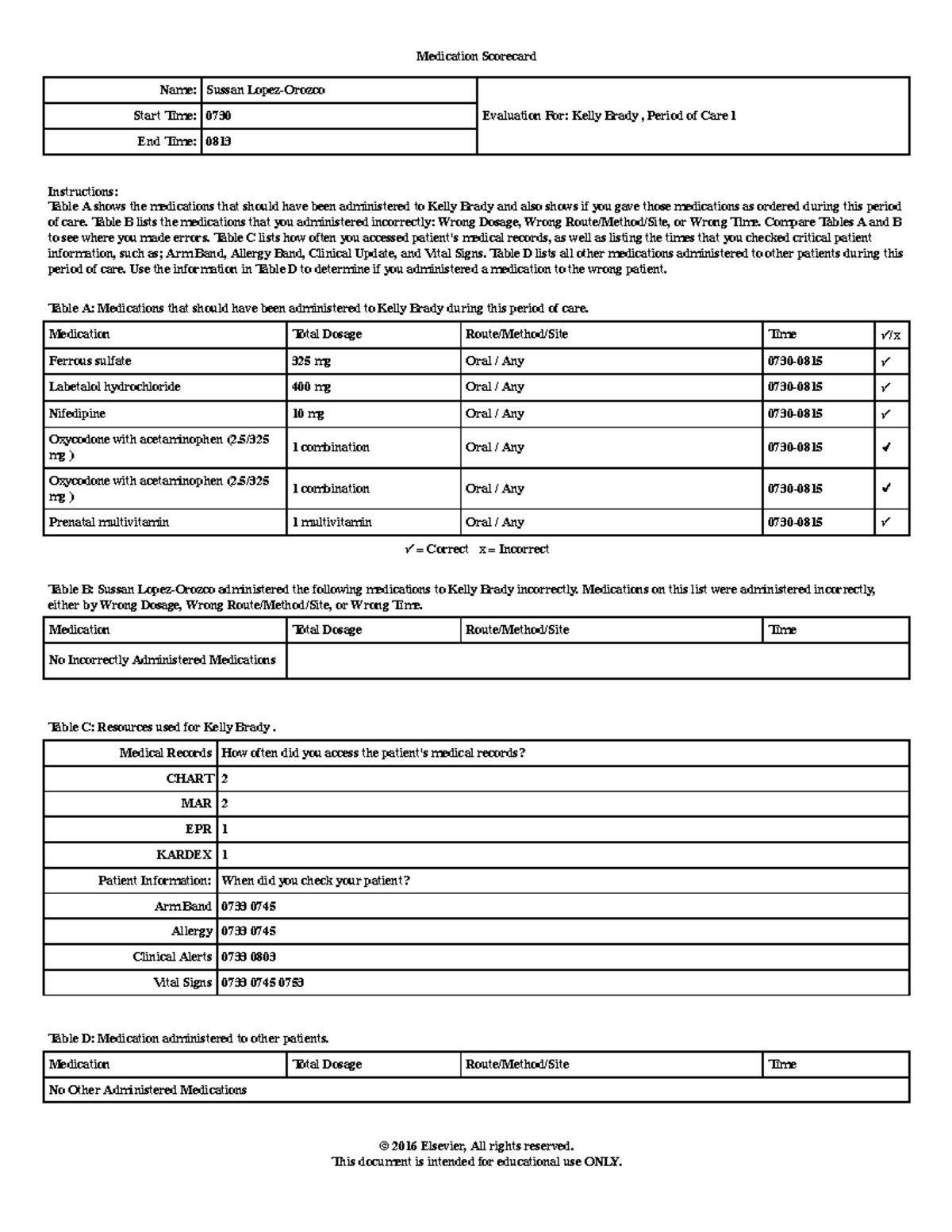 SLopez Week 14 Medication Score card - Medication Scorecard Name ...