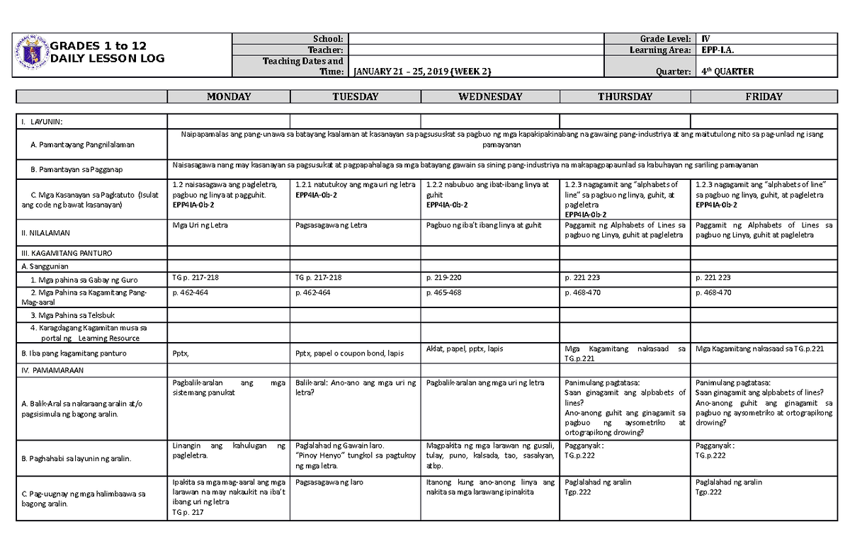 DLL EPP 4 Q4 W2 - daily lesson log - GRADES 1 to 12 DAILY LESSON LOG ...