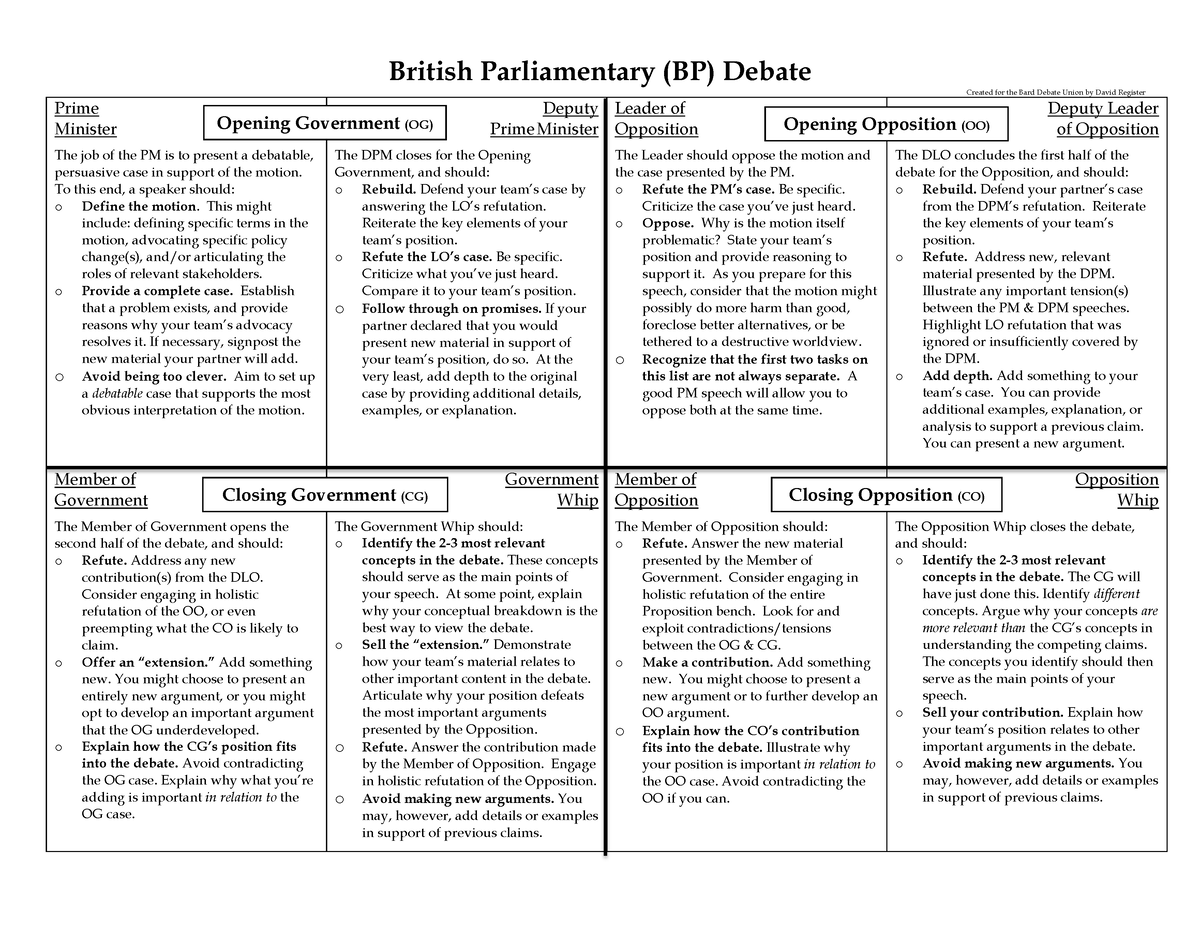 British Parliamentary Debate Format British Parliamentary BP Debate