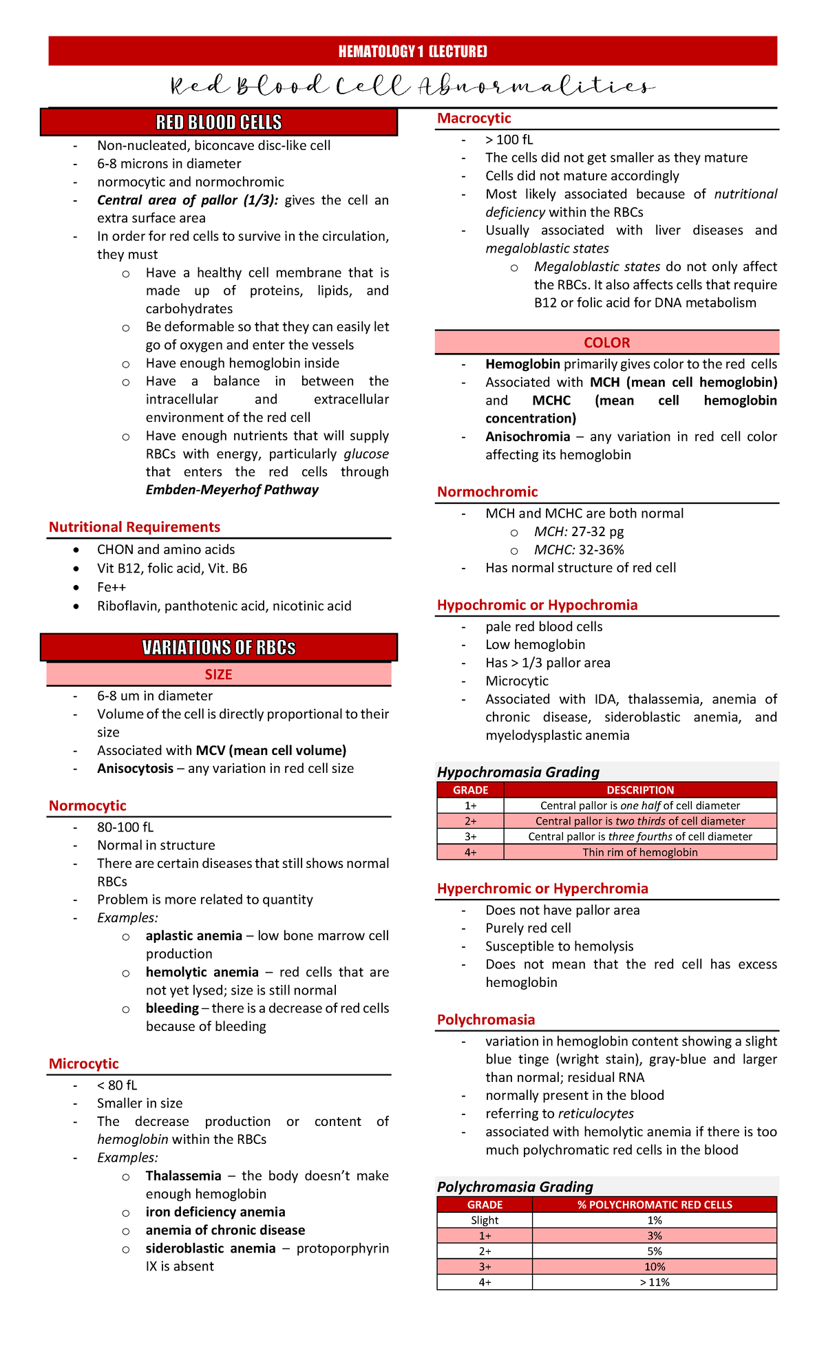 Lecture Lesson 6. Red Blood Cell Abnormalities - Non-nucleated ...
