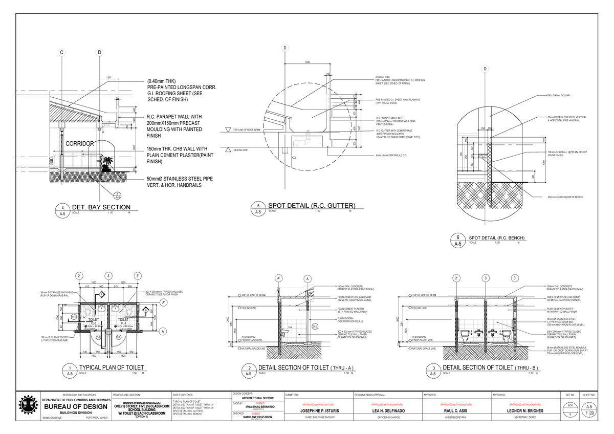 DPWH 5 classroom bldg - 38 mm Ø STAINLESS MOVABLE (FLIP UP DOWN GRAB ...