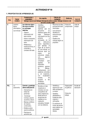 3° Grado - Proyecto DE Aprendizaje N°01 - PROYECTO DE APRENDIZAJE N° I ...