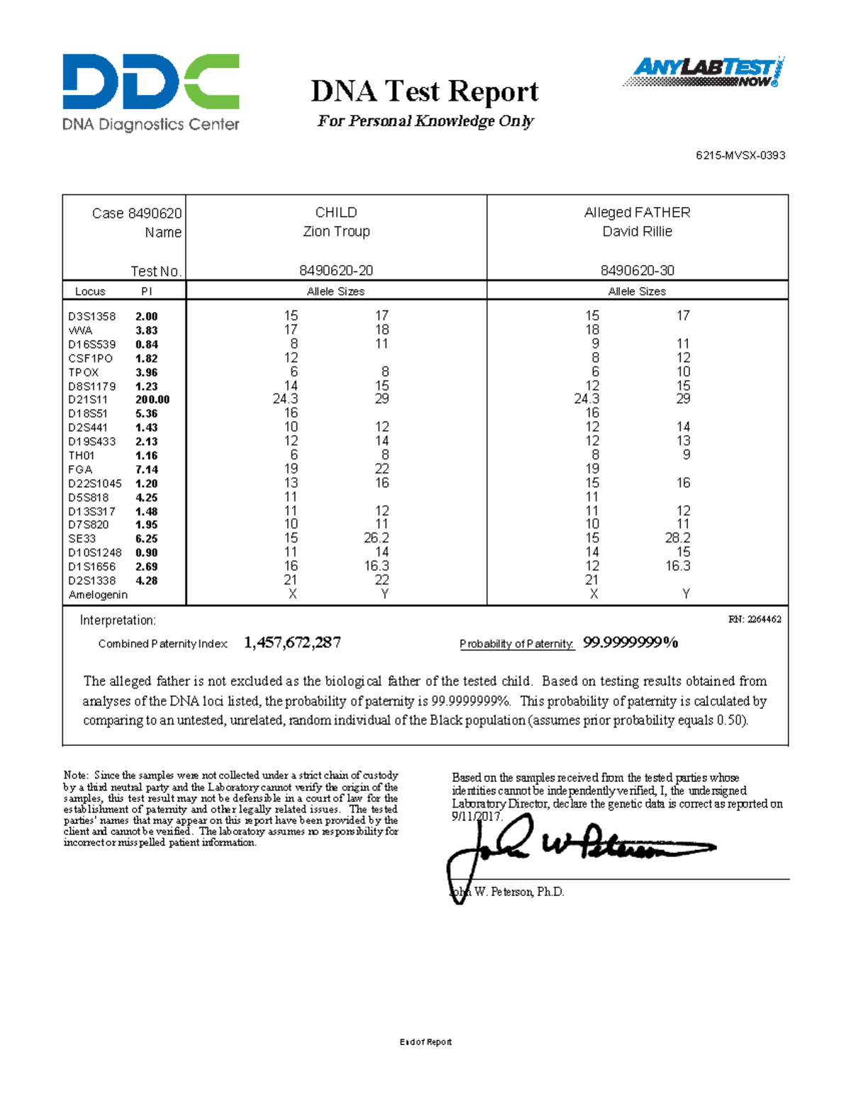 Sample 2 DNA - DNA Test Report Name Test No. CHILD Alleged FATHER ...