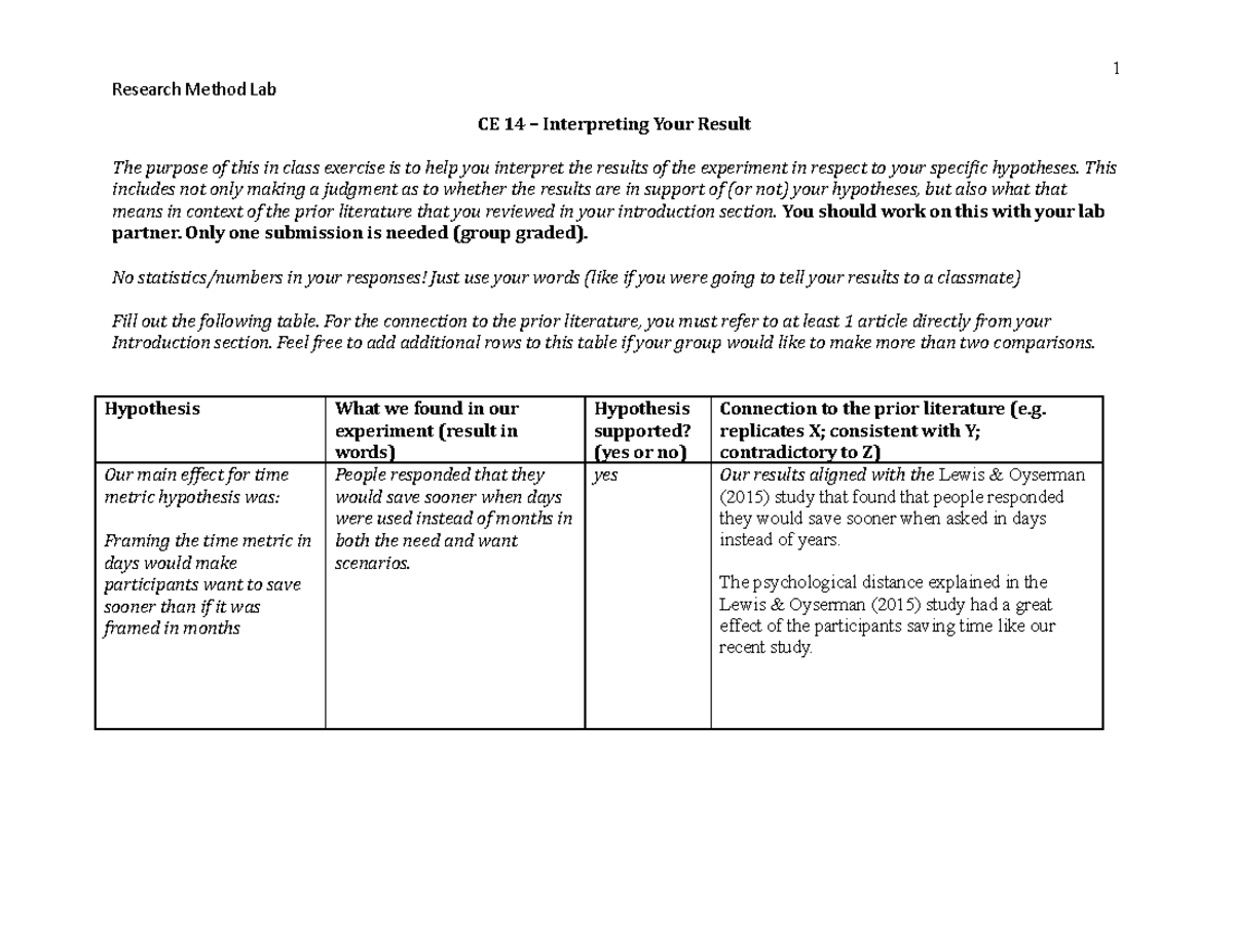 class-exercise-14-1-research-method-lab-ce-14-interpreting-your