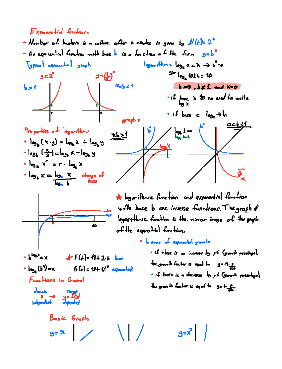 Math A - Notes on math A fast tracks video lessons - Exponential ...