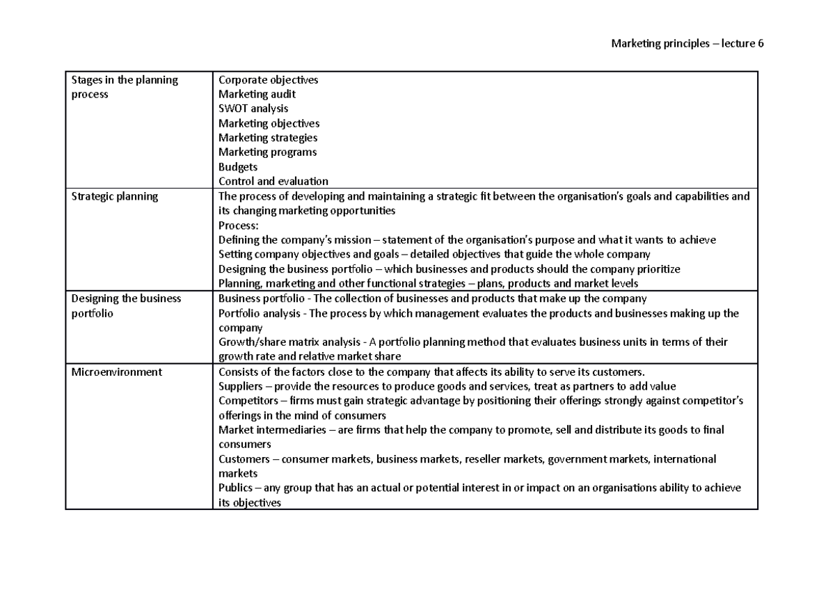 Marketing - lecture 6 - Week 6 revision notes - Marketing principles ...