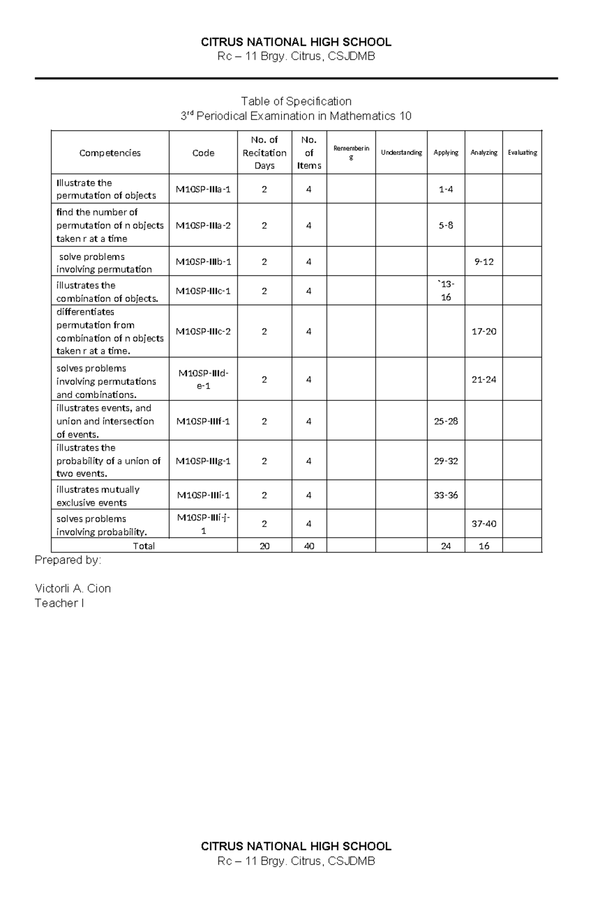 412347951 3rd Periodic Exam in Math 10 docx - CITRUS NATIONAL HIGH ...