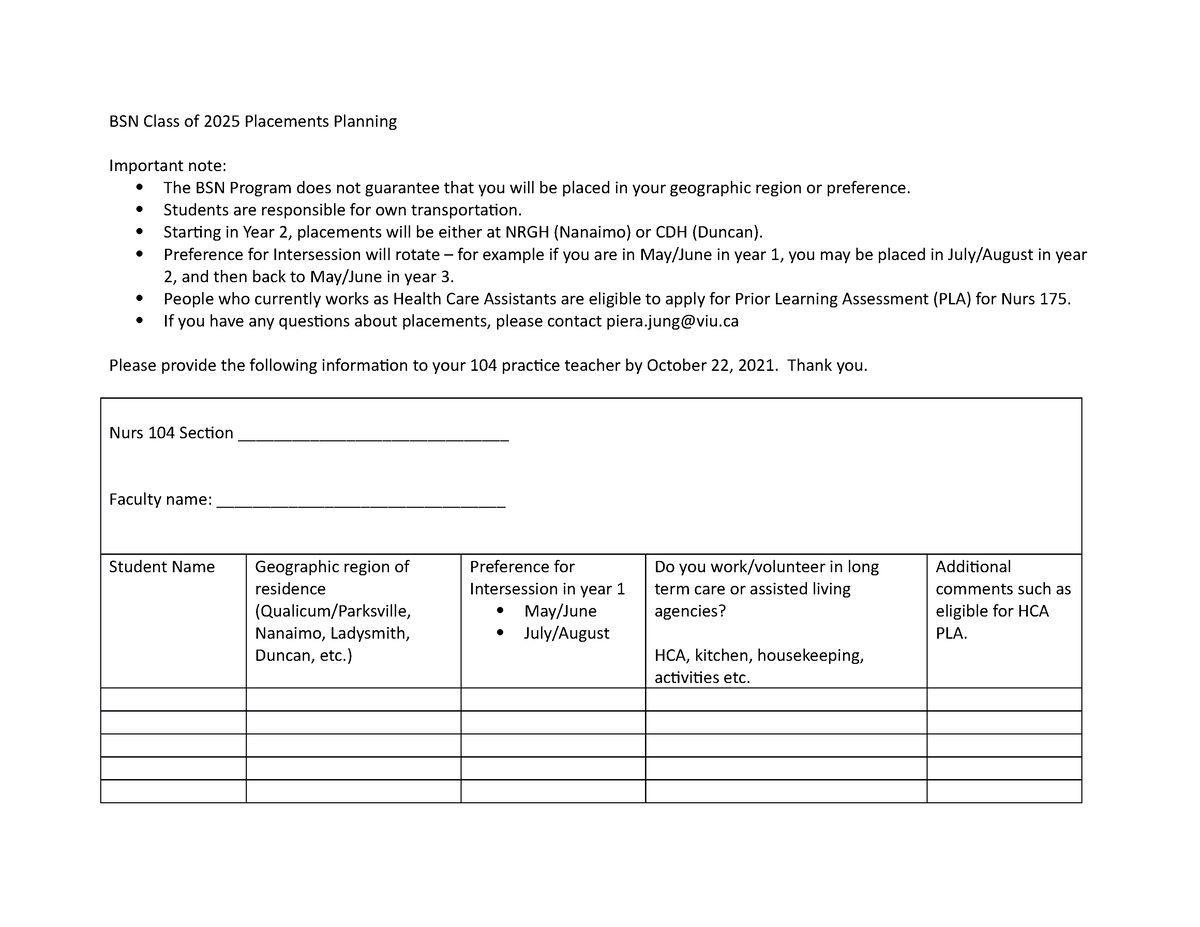 2025 Placements Planning Template BSN Class of 2025 Placements