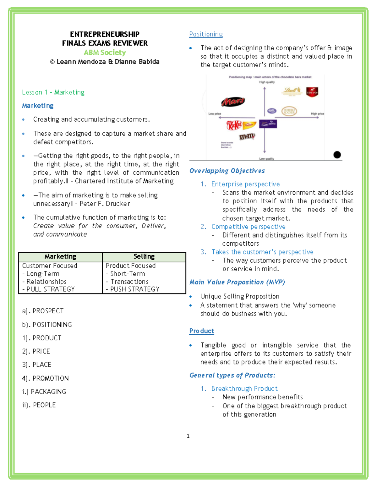 G12 EntrepSecond Quarter best ever food review show best ever food ENTREPRENEURSHIP FINALS