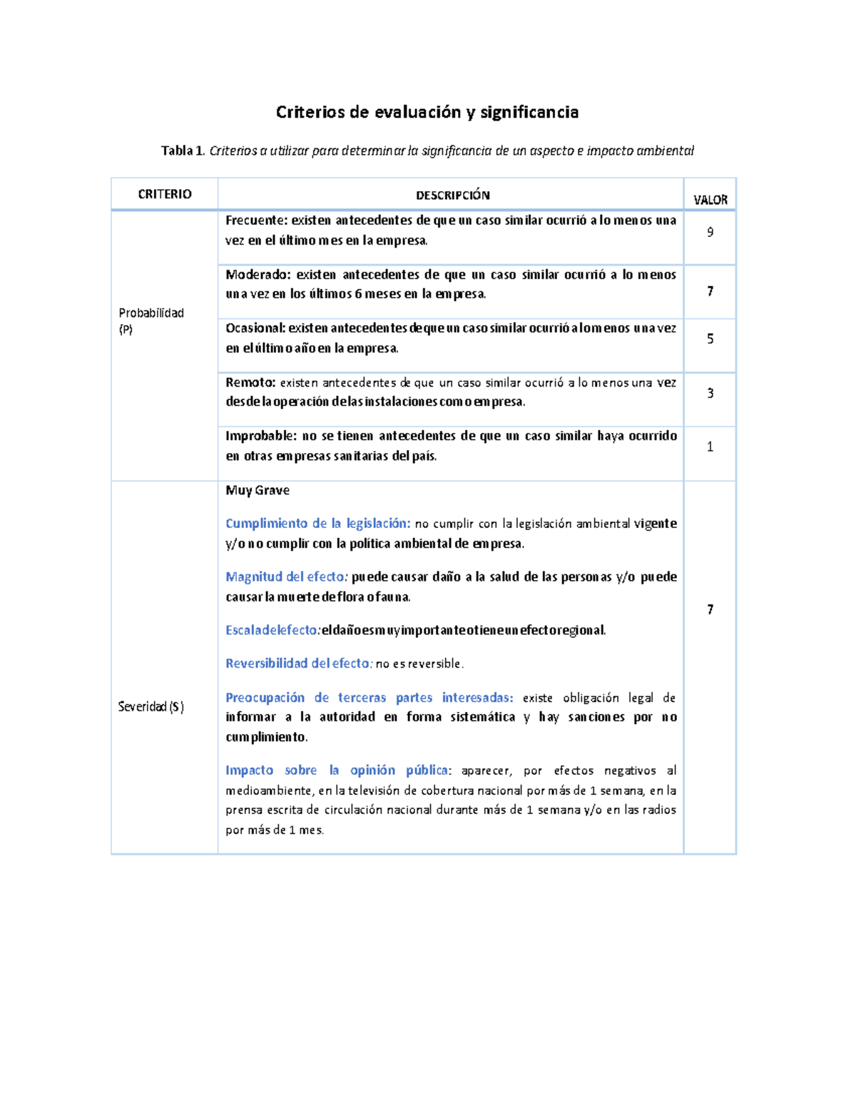 S4 Criterios de evaluación - Criterios de evaluación y significancia ...