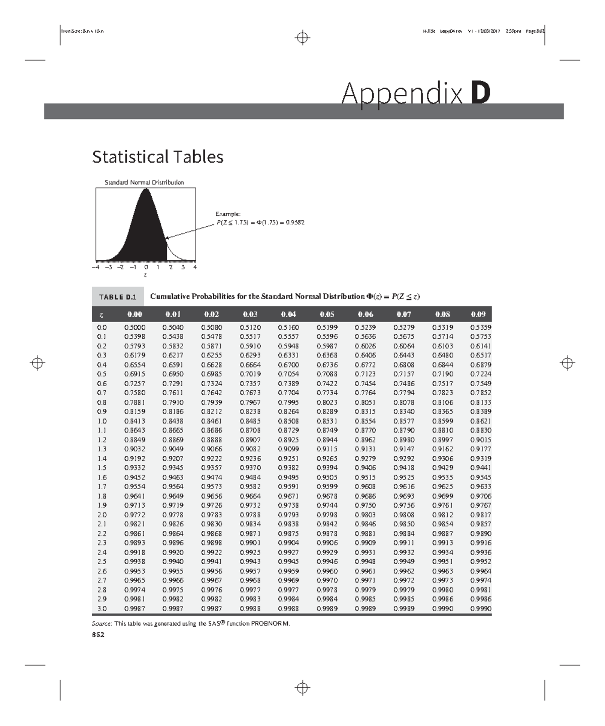 Poe5tables - simple regression and some reviews in statistics ...