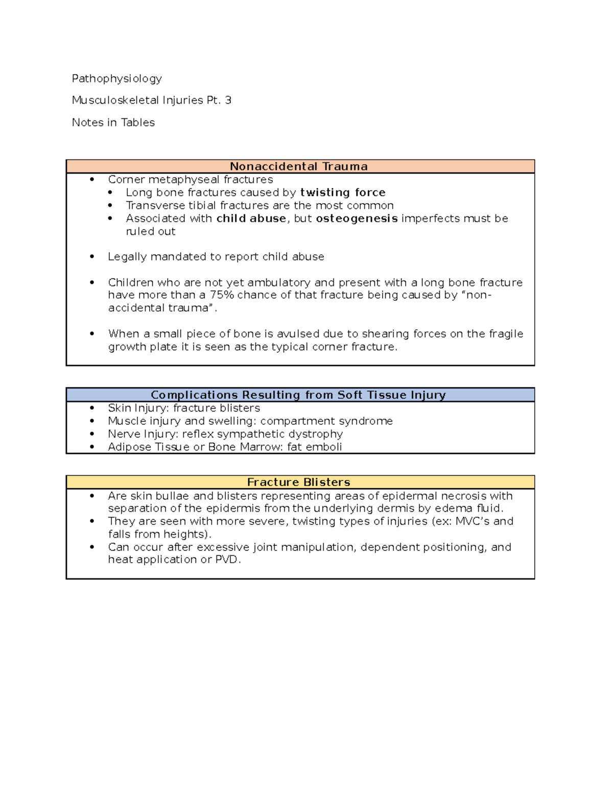 Pathophysiology Musculoskeletal Injuries Pt. 3 - 3 Notes in Tables ...