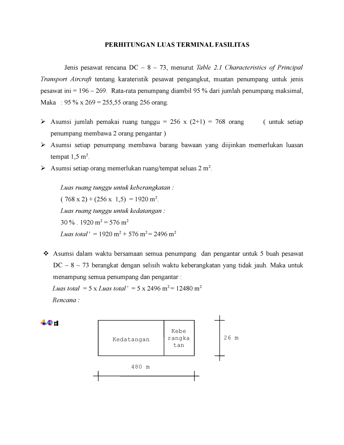 Perhitungan LUAS Terminal Fasilitas - PERHITUNGAN LUAS TERMINAL ...