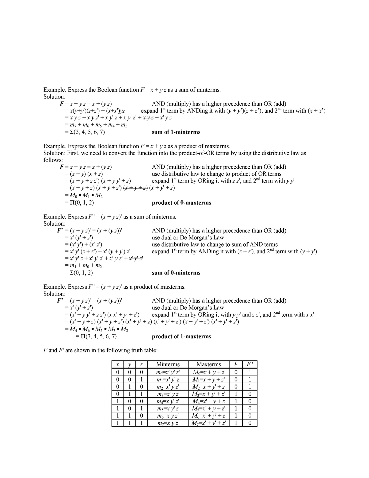 Minterms Notes Lecture For Studying Elective Course Iii Ec03 Bvp Studocu