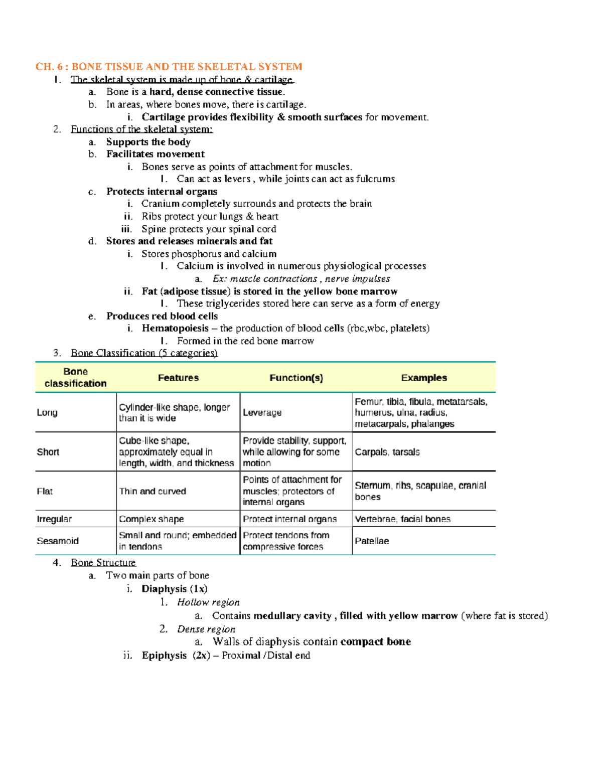 Lecture 2 Summary - Detailed study guide - CH. 6 : BONE TISSUE AND THE ...