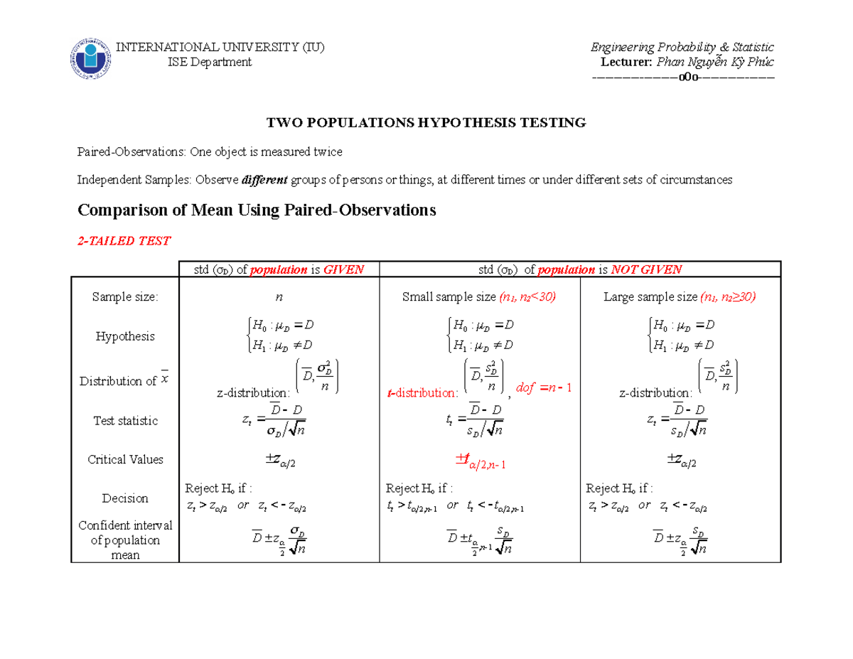 two populations mean hypothesis testing