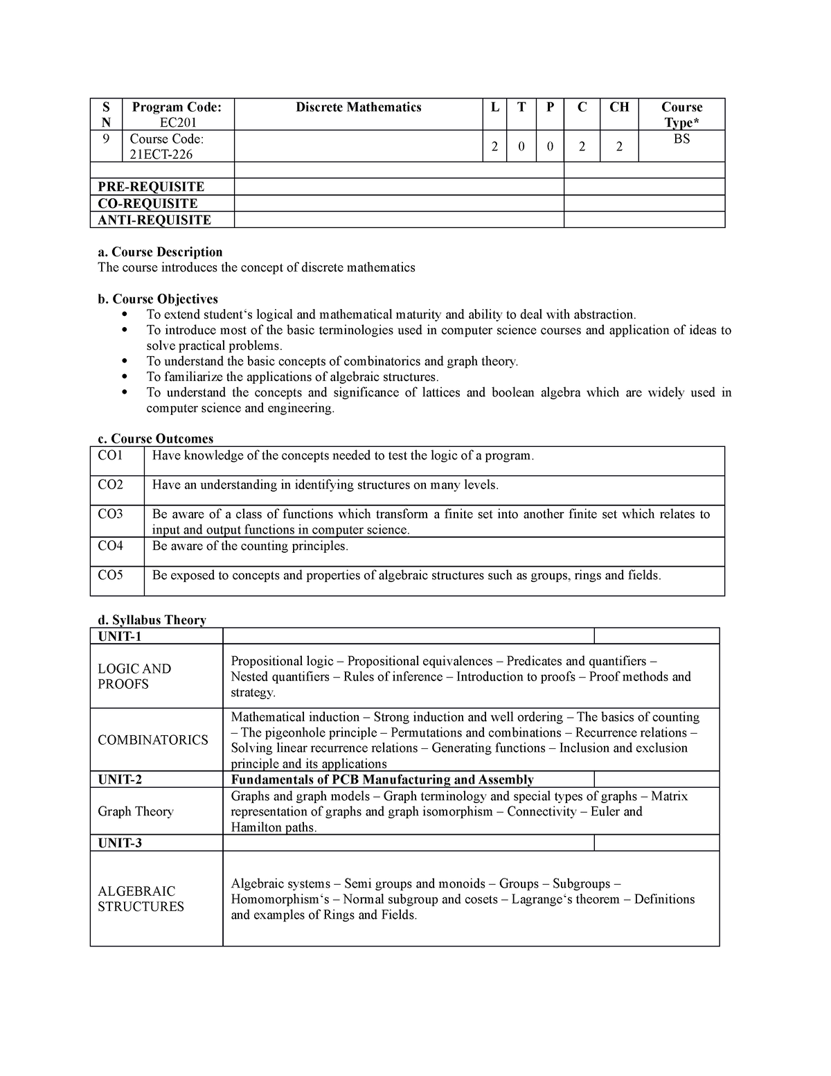 Discrete Maths Syllabus - S N Program Code: EC Discrete Mathematics L T ...