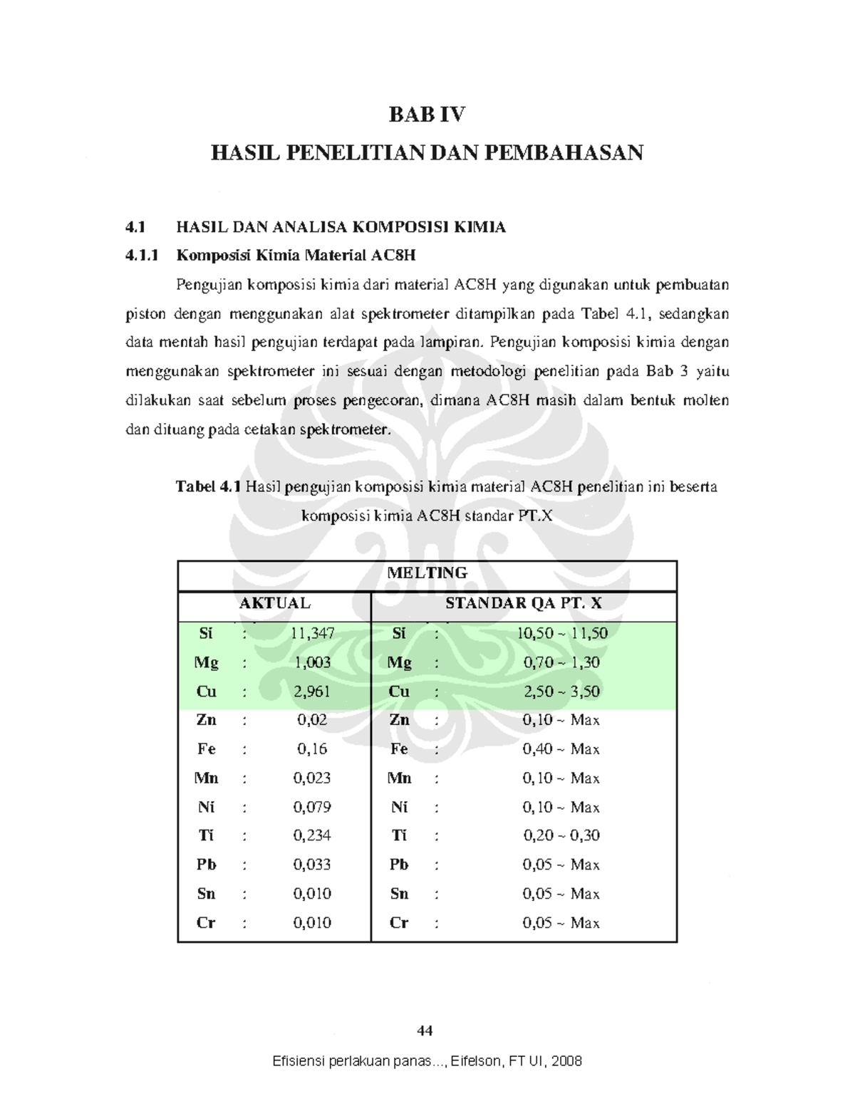 Digital 124757-R040822-Efisiensi Perlakuan-Analisis - 44 BAB IV HASIL ...