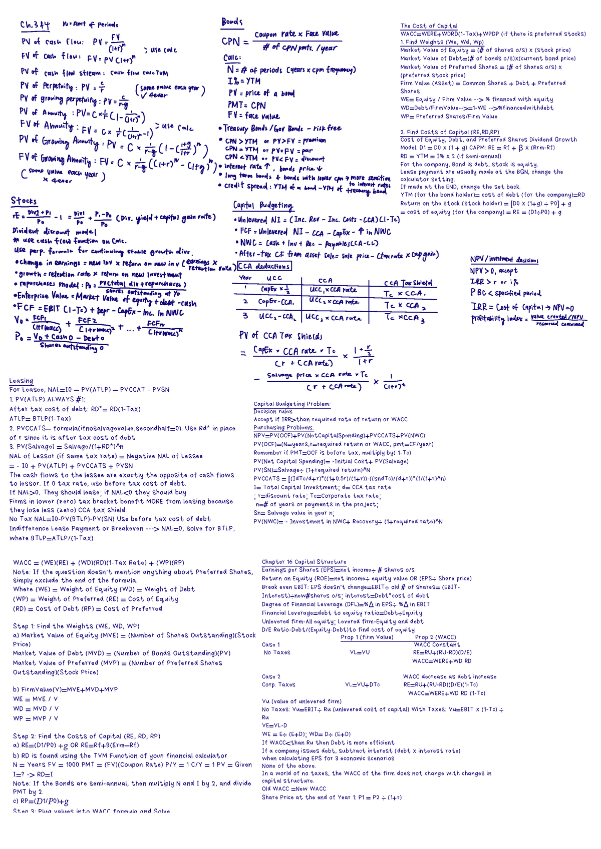 FIN401 Cheat sheet - Capital Budgeting Problem: Decision rules Accept ...