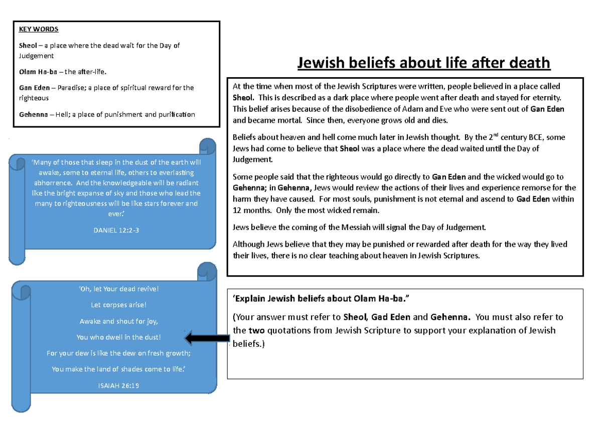 jewish-beliefs-about-life-after-death-jewish-beliefs-about-life-after