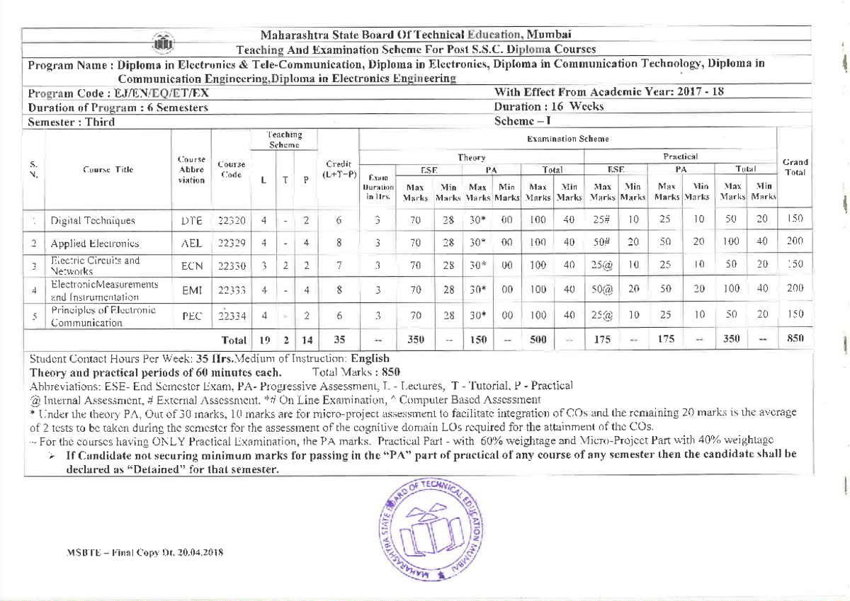 Third Semester Scheme Digital Electronics Studocu