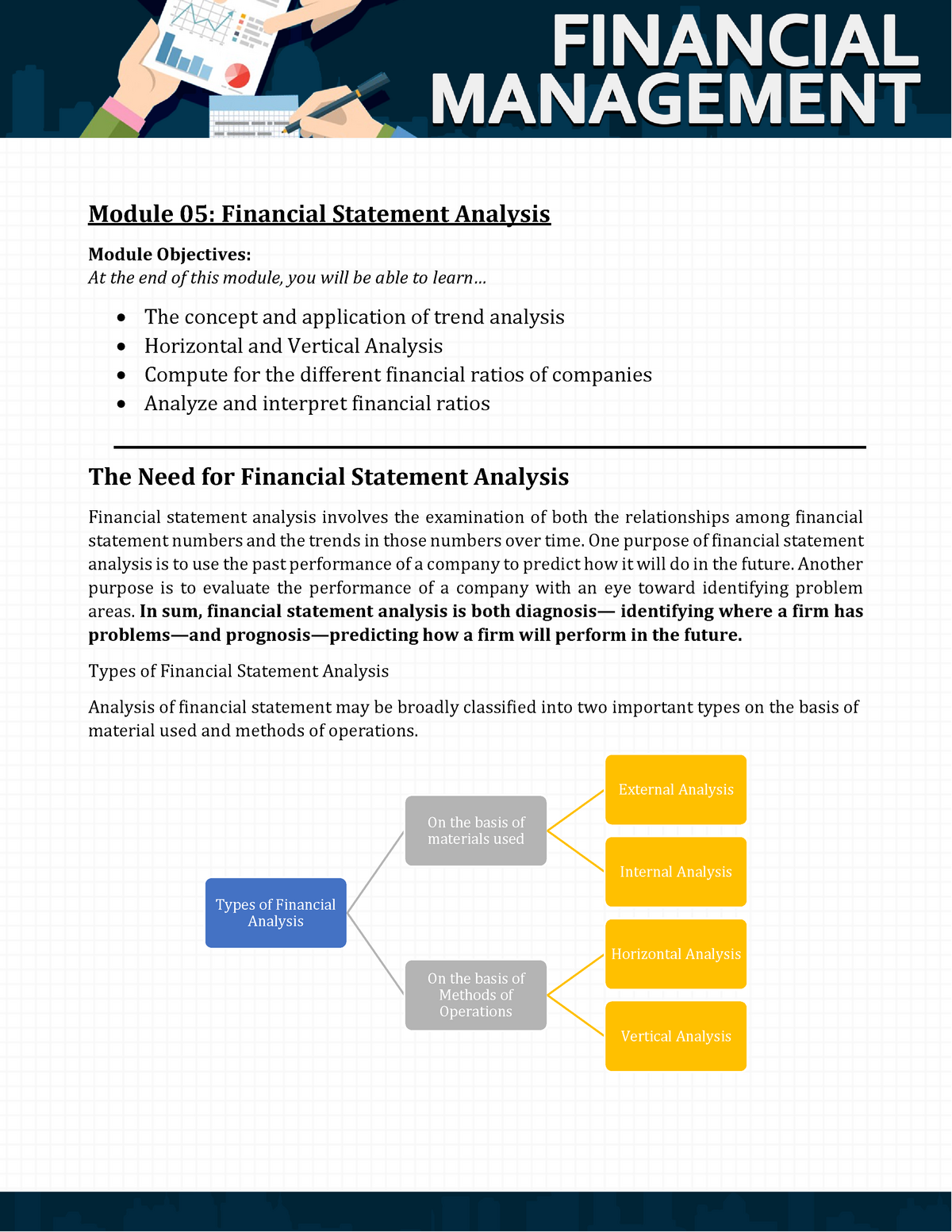 Module 05 Financial Statement Analysis - Types Of Financial Analysis On ...