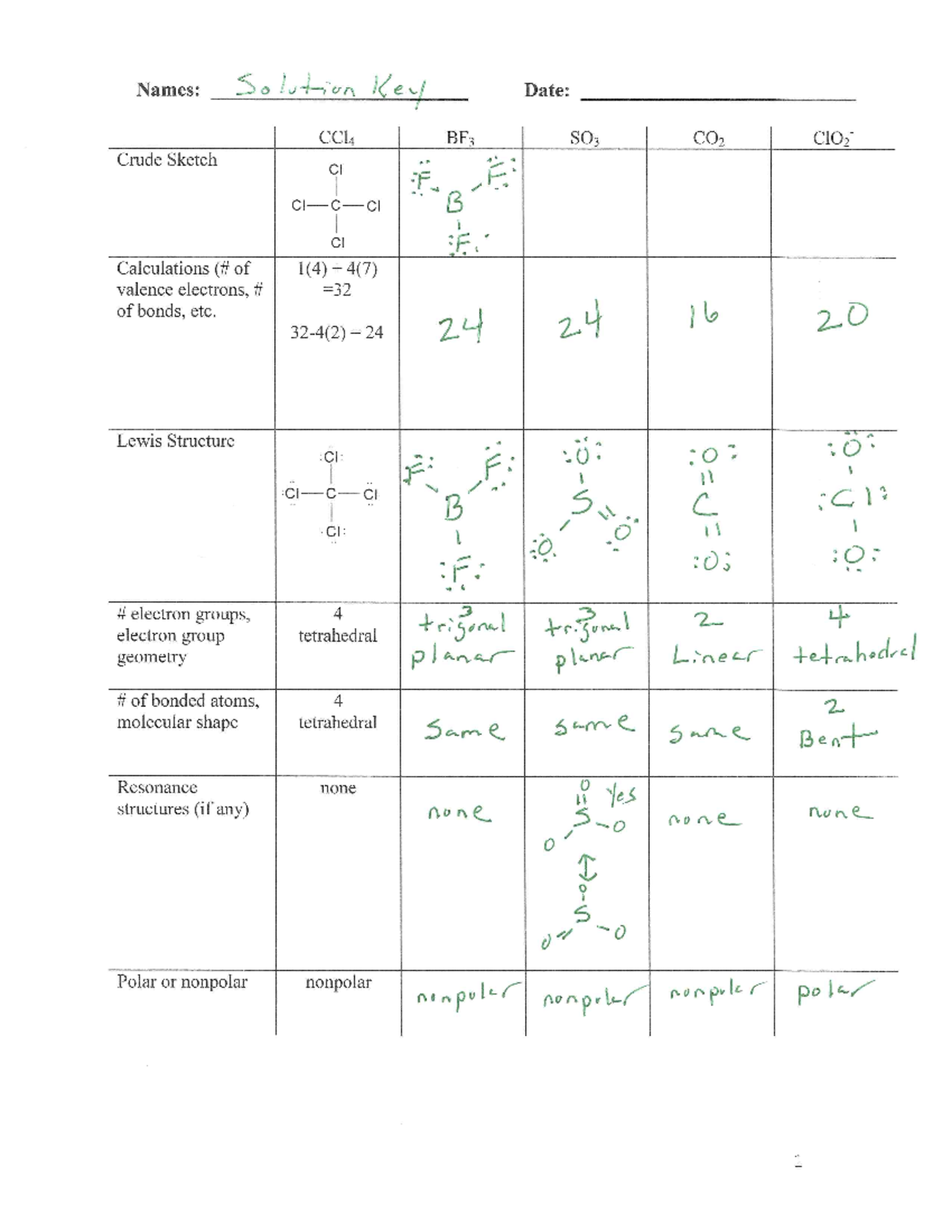 Lab 2 Solution Key - CHEM 151 - Studocu