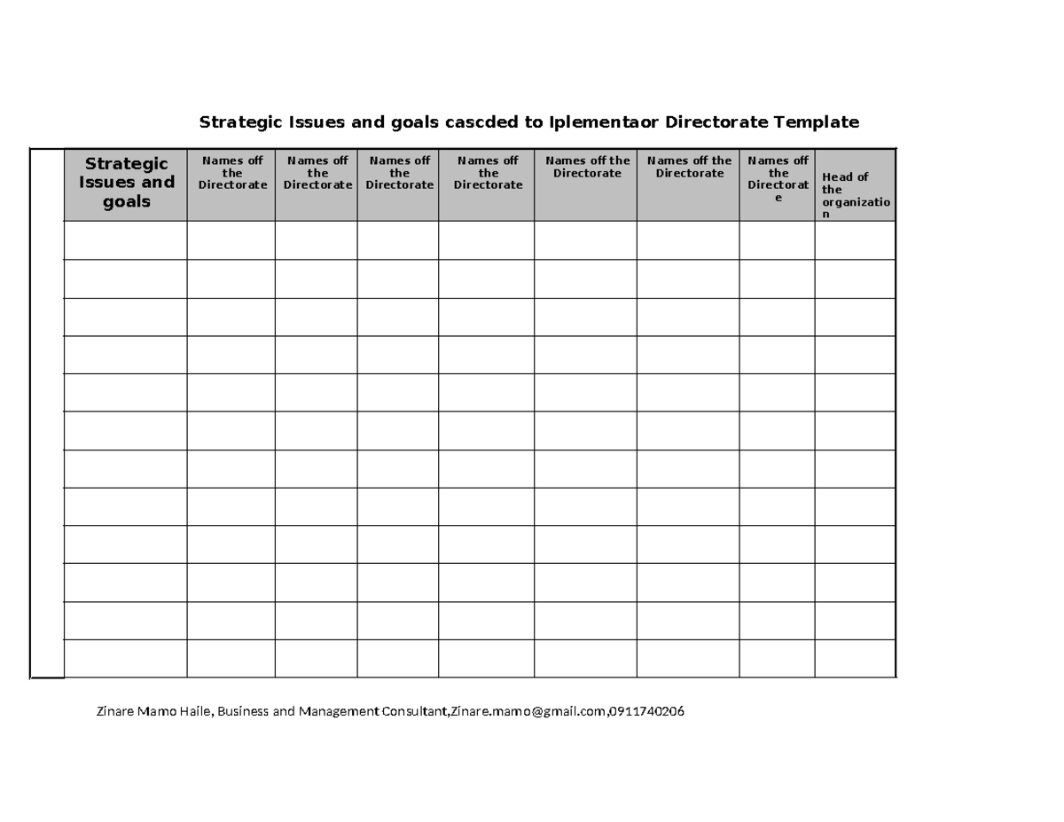 Cscaded strategic issues and gooals format - Strategic Issues and goals ...