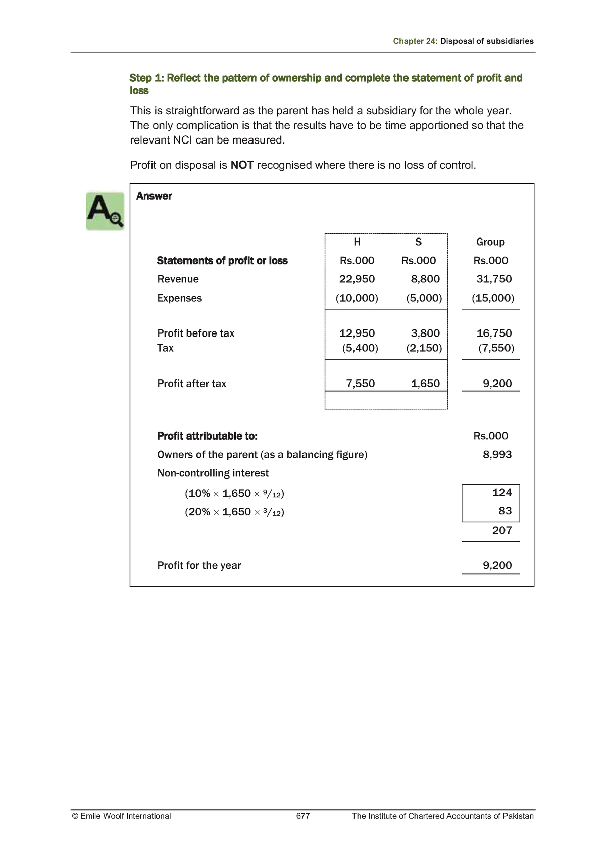 Advanced Accounting And Financial Reporting (83) - Chapter 24: Disposal ...