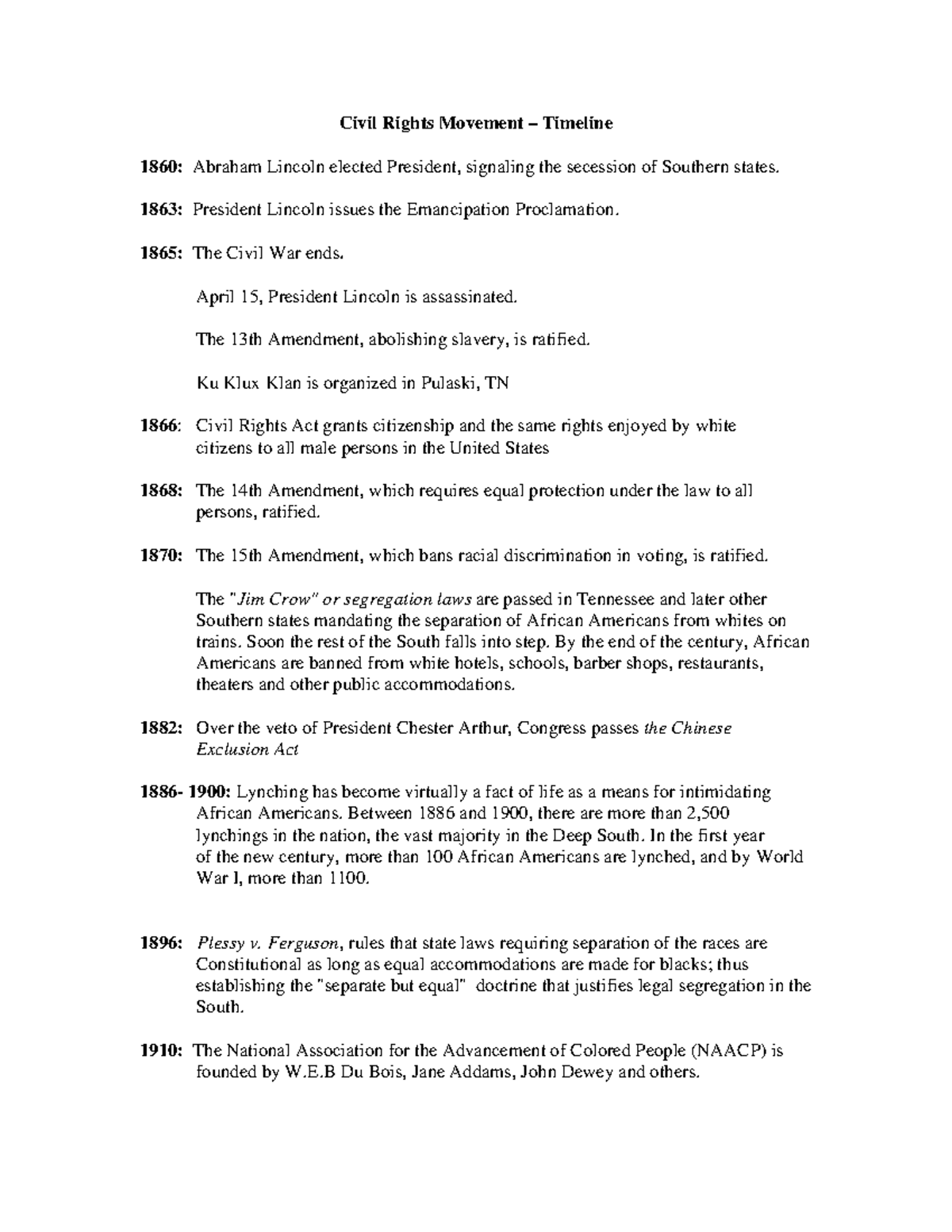 Civil Rights Timeline - Summary BA (Hons.) History - Civil Rights ...