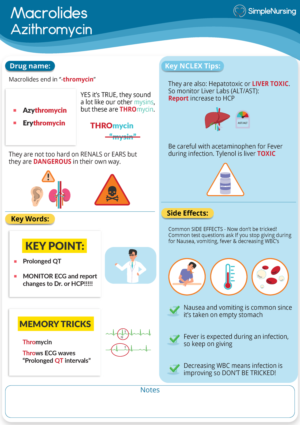 4 Macrolides Notes Macrolides Azithromycin Notes Azythromycin   Thumb 1200 1697 