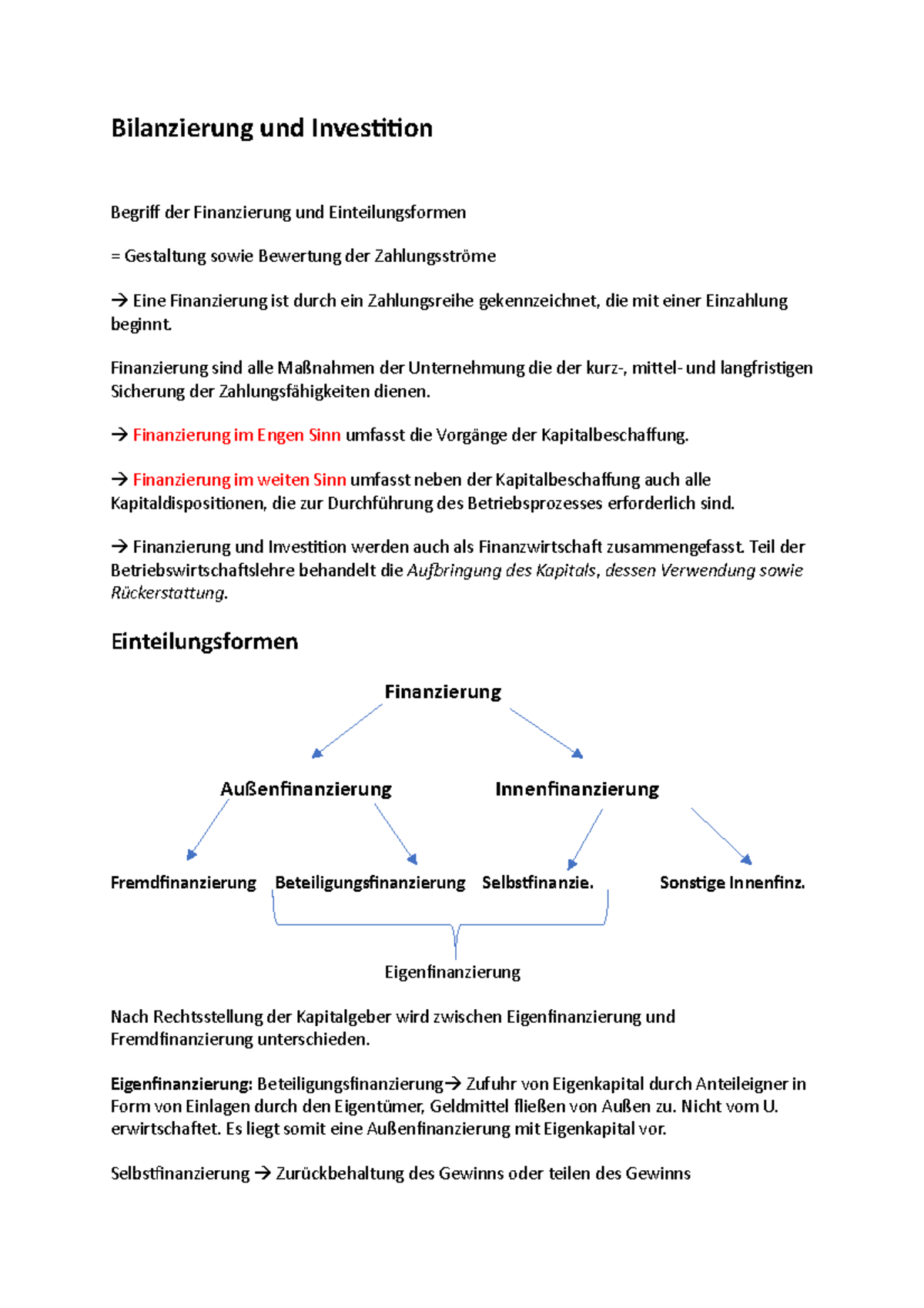 Bilanzierung Und Investition - Finanzierung Sind Alle Der Unternehmung ...