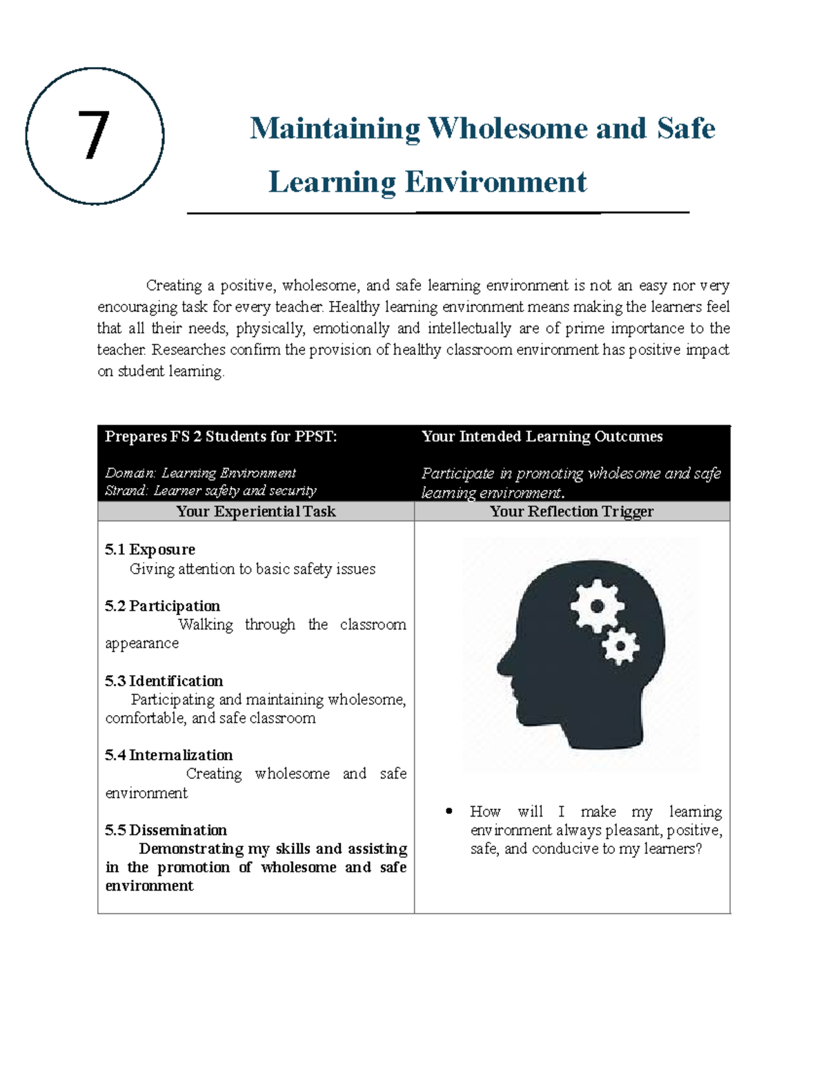 LE-7 - Maintaining Wholesome and Safe Learning Environment Creating a ...