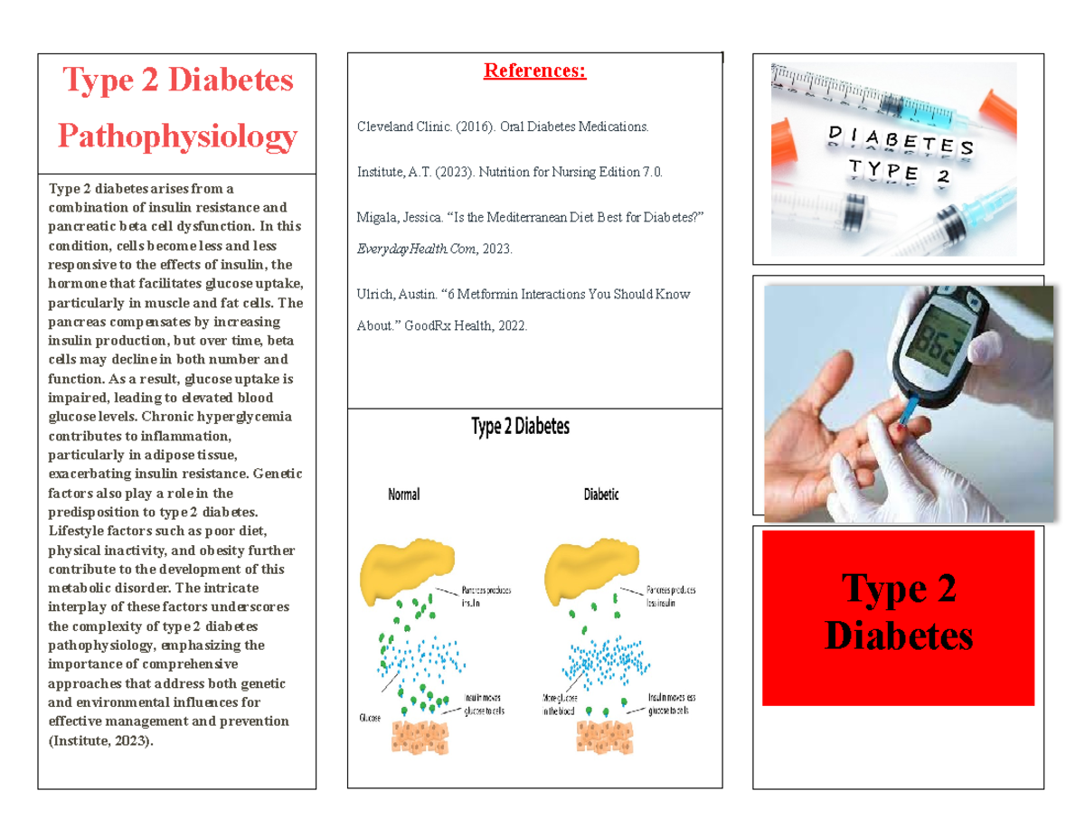 Nutrition brochure - ] Type 2 Diabetes Pathophysiology Type 2 diabetes ...