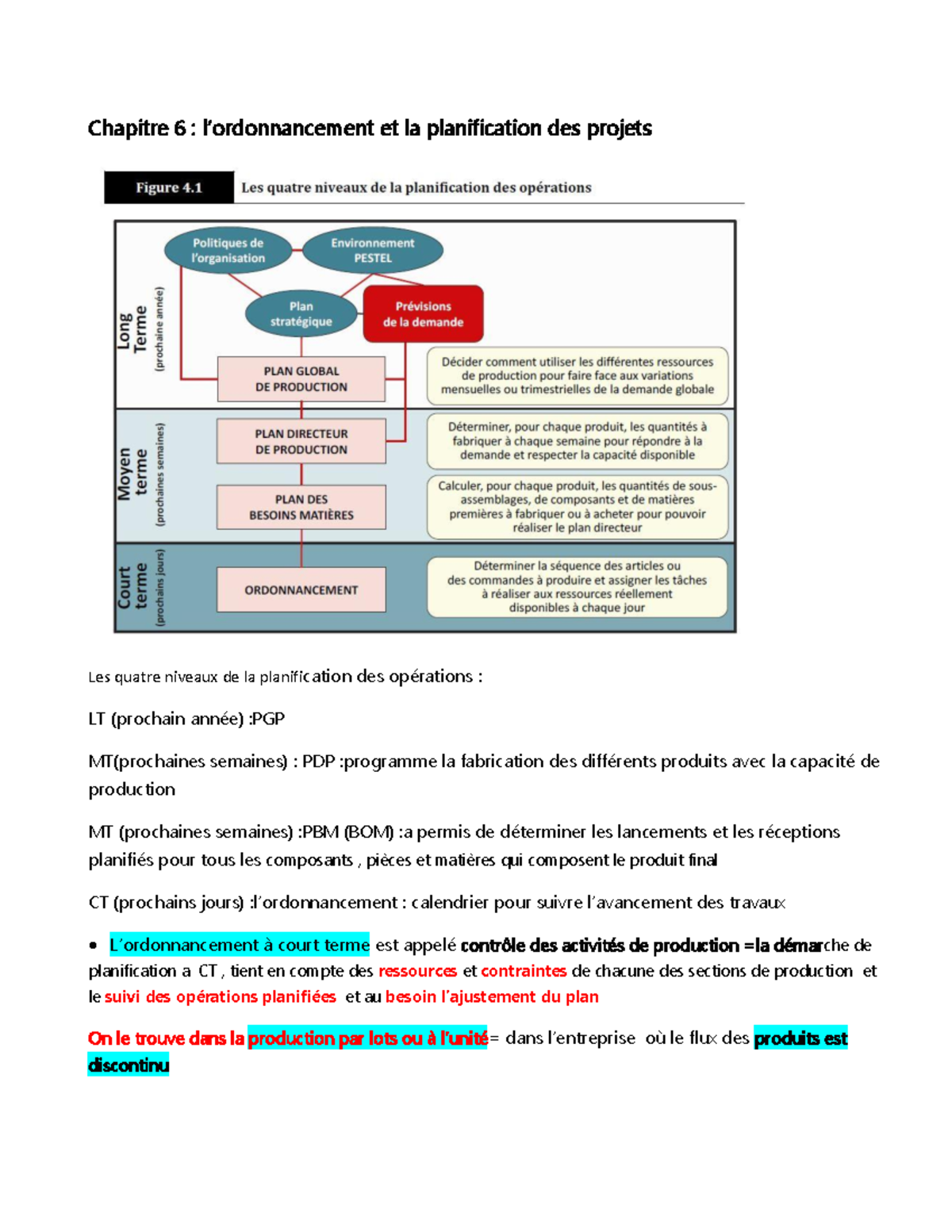 Seance 6 Ordonnancement - Warning: TT: Undefined Function: 32 Chapitre ...