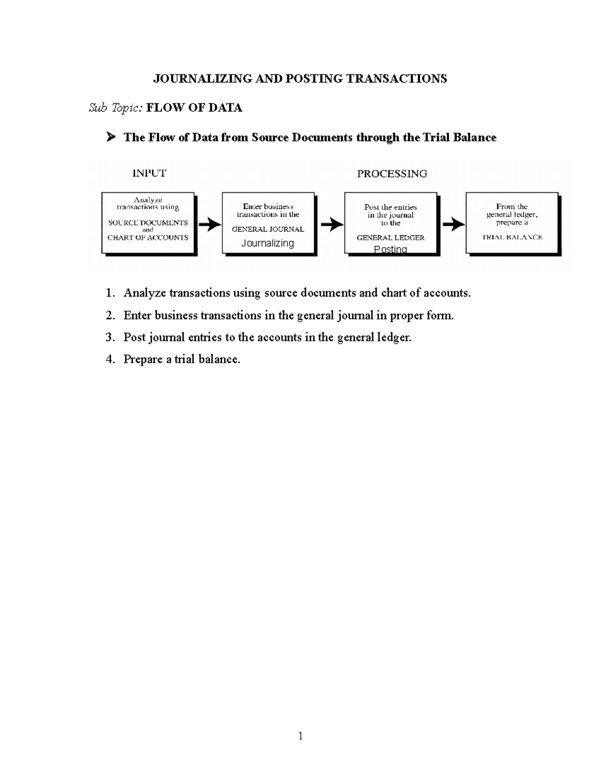 ACC 100 Chapter 4 Lecture Notes - JOURNALIZING AND POSTING TRANSACTIONS ...