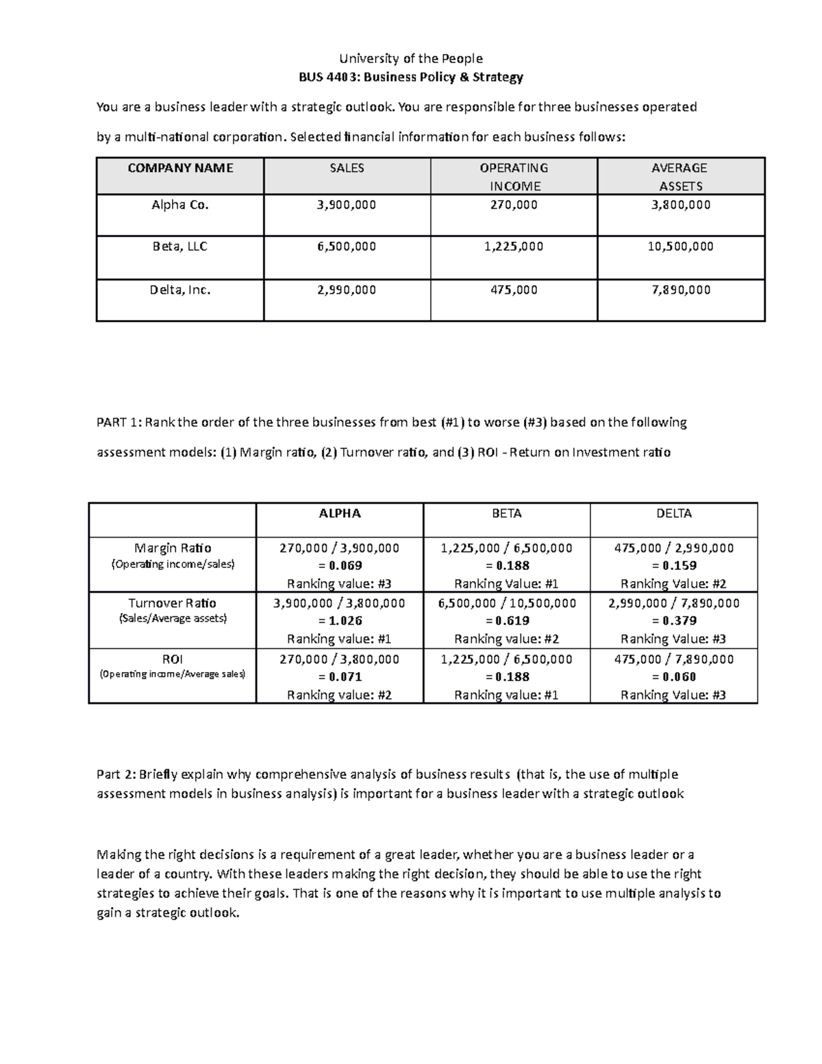 Written Assignment unit 3 University of the People BUS 4403 Business