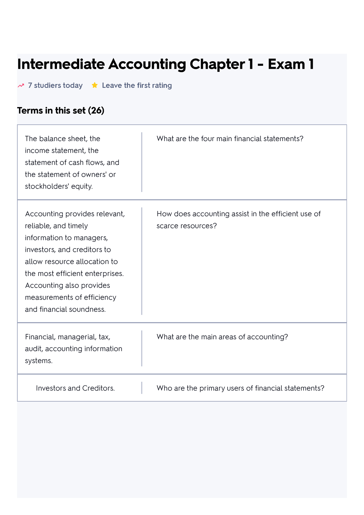 Intermediate Accounting Chapter 1 - Exam 1 Flashcards - Intermediate ...