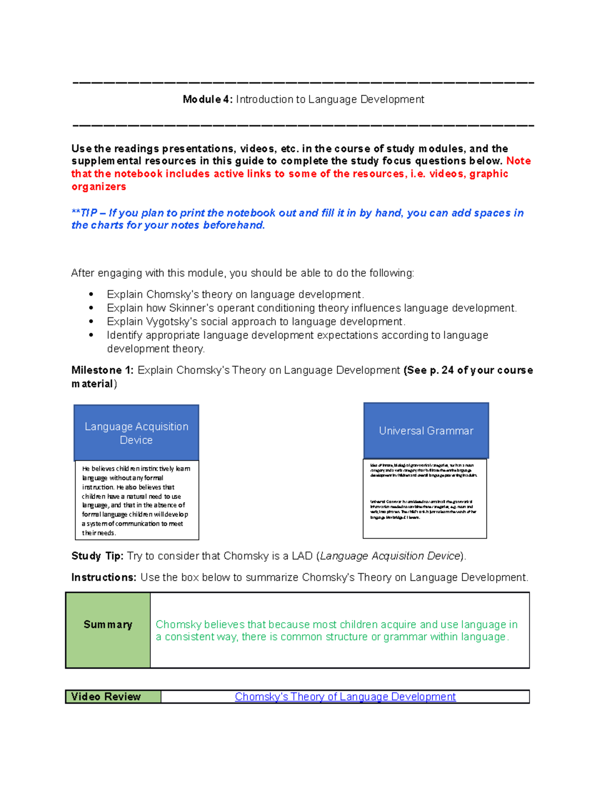 D307 Module 4 Notebook - - Studocu