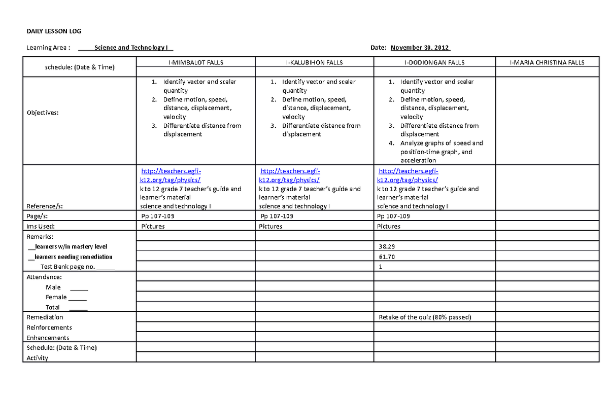 Daily Lesson LOG1 - DAILY LESSON LOG Learning Area : Science and ...